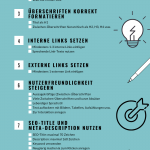 Checkliste für On-Page SEO - Infografik